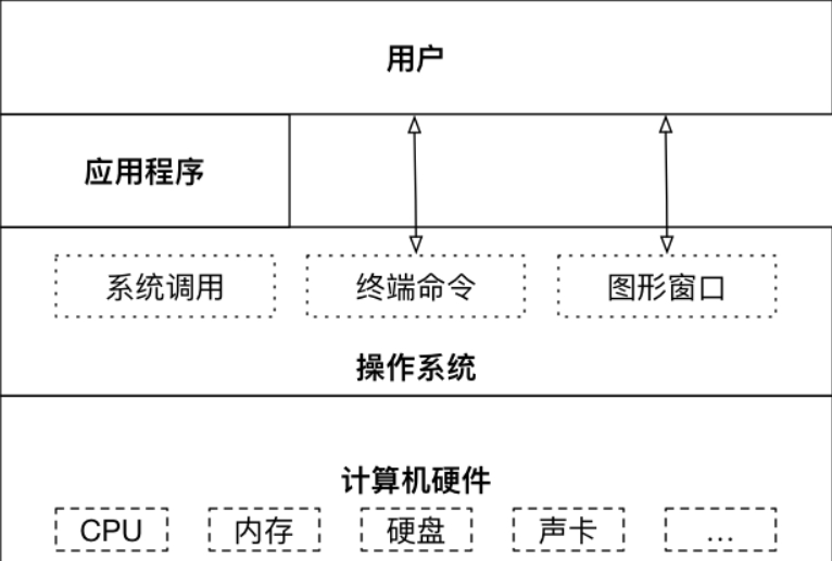 微信截图_20240913163444