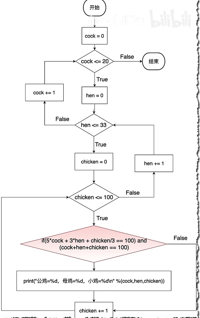 微信截图_20241019174437
