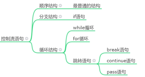 微信截图_20241024192329