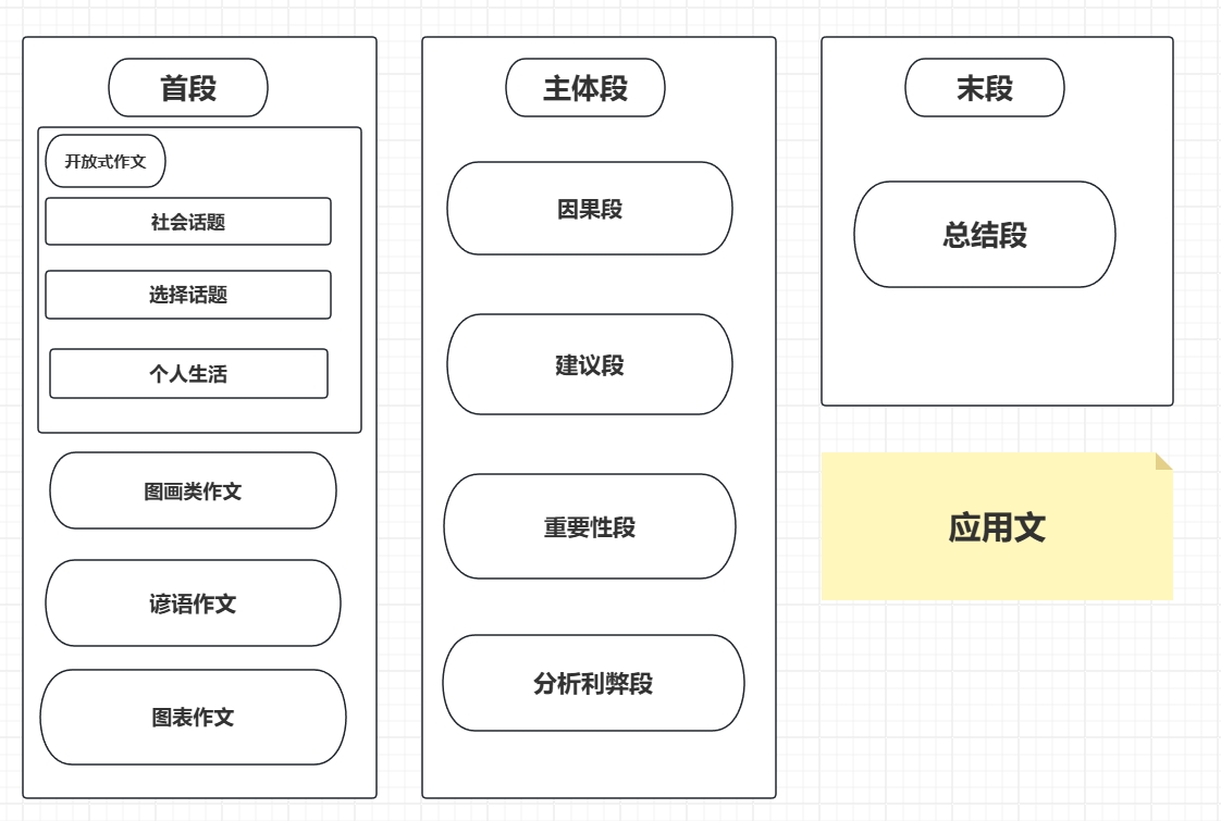 微信截图_20241129151319