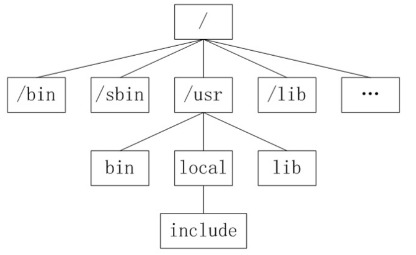 微信截图_20241224193439