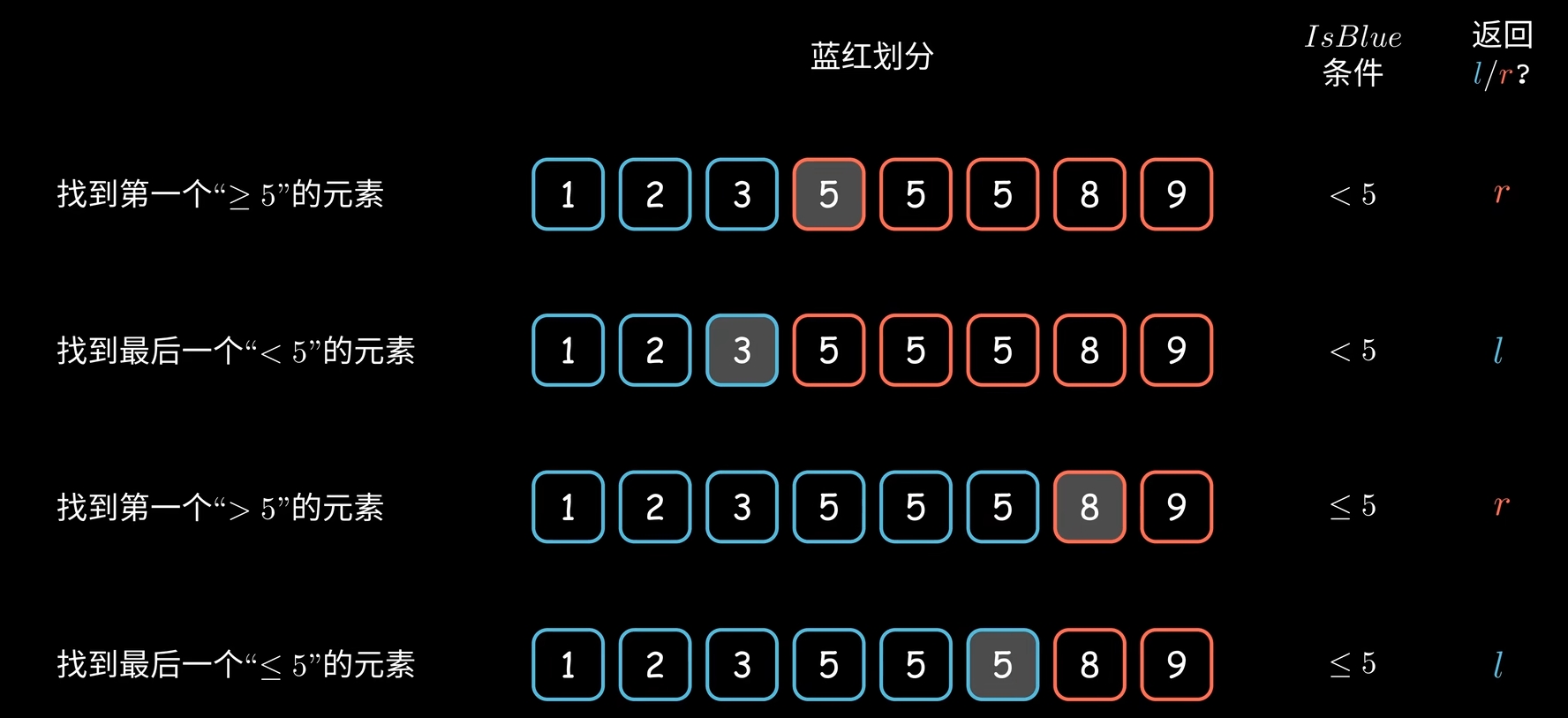 微信截图_20250528170907