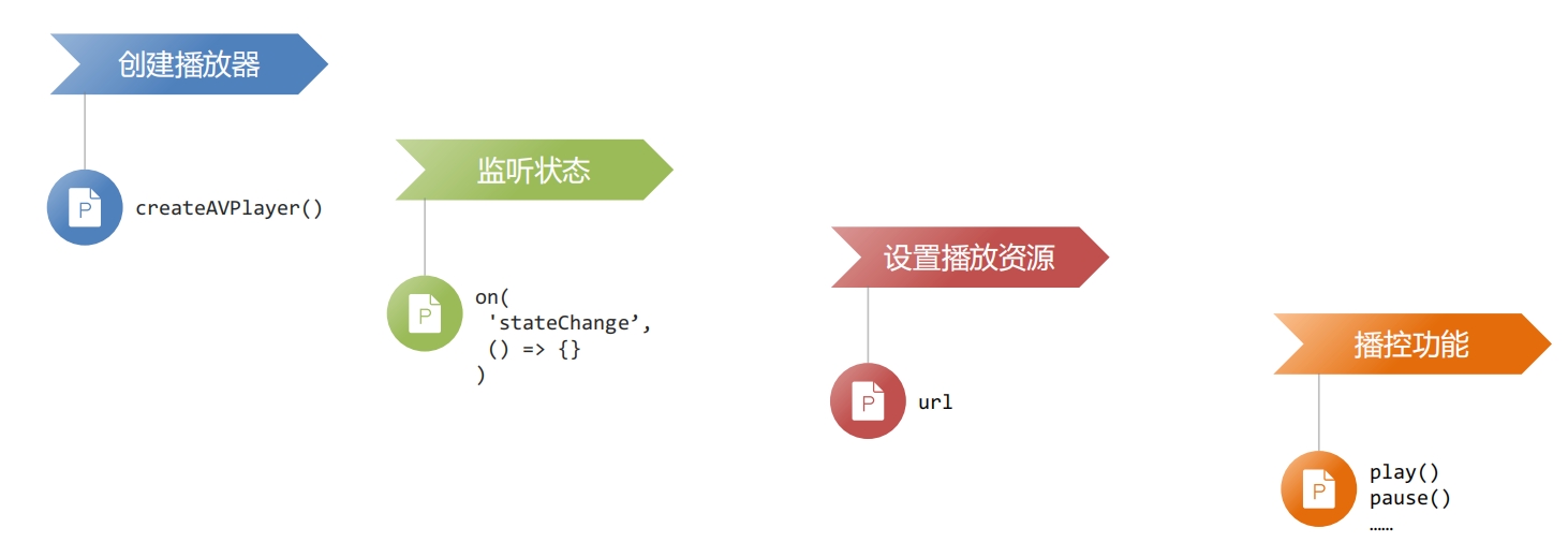 微信截图_20251001200722