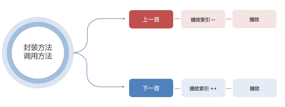微信截图_20251002152518