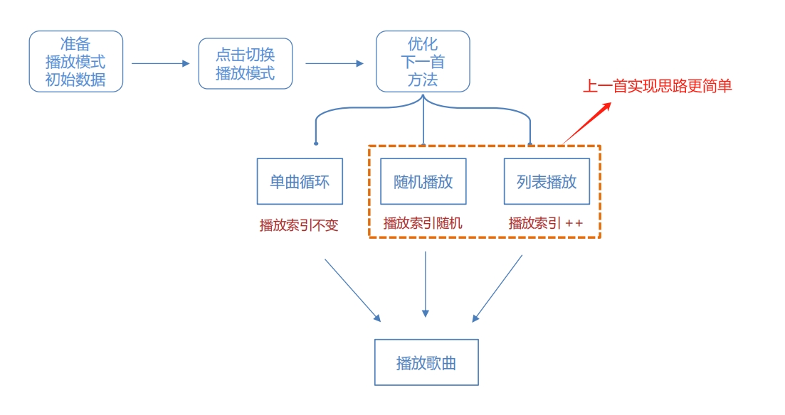 微信截图_20251002155940