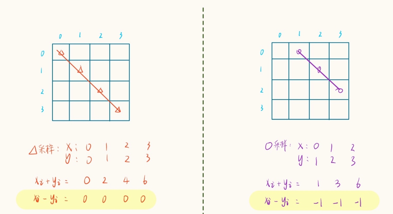 微信截图_20251109192641