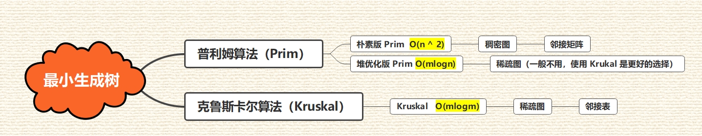 微信截图_20251113155524