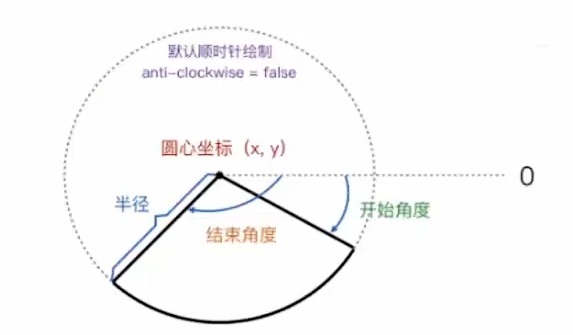 微信截图_20251116155106