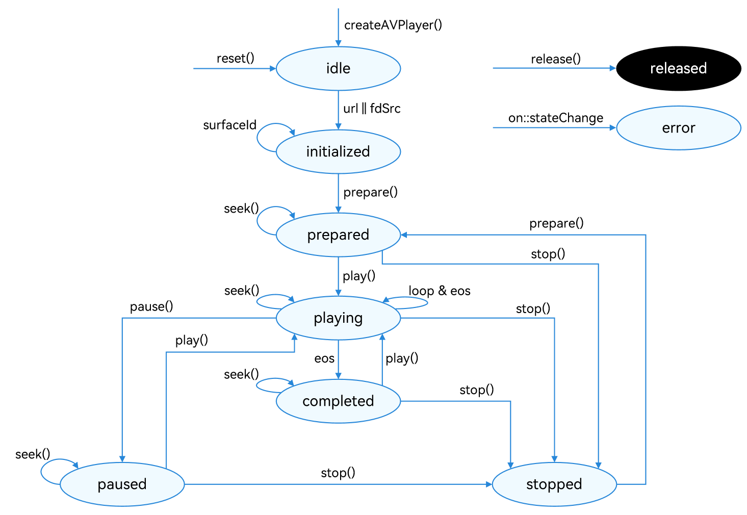 0000000000011111111.20250930135432.95159710182455718810890938279591 (1)