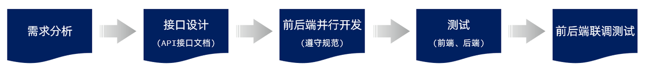 0a363414-0a00-46af-accc-6bb4fc1f0930