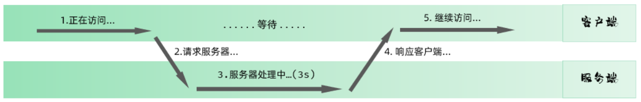 0f044f02-0356-4b4b-b202-2a30bf0add65