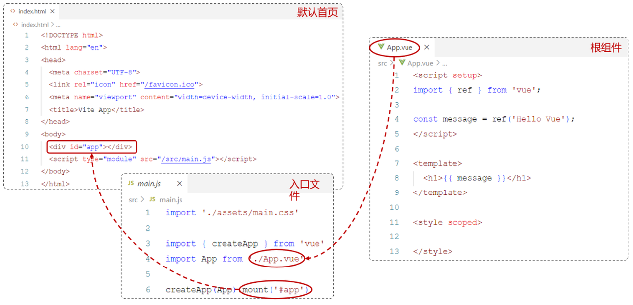 15f18950-aa53-4ff4-b4a8-6816c165c946