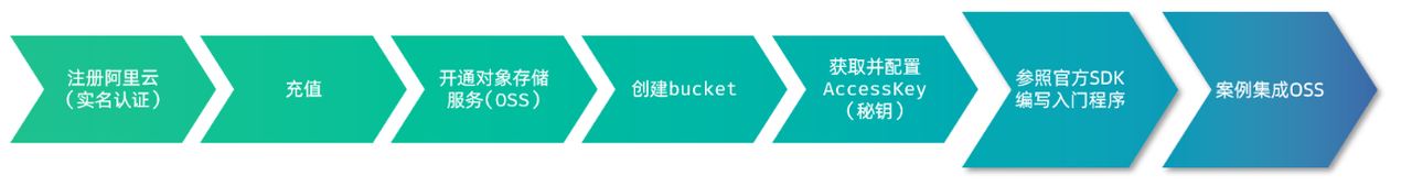 259e68d4-44a8-4527-a363-218f1e0b4e43