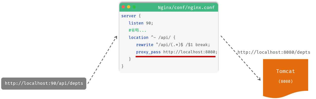 2e44920c-48eb-4117-8c13-31312e4ccbc0