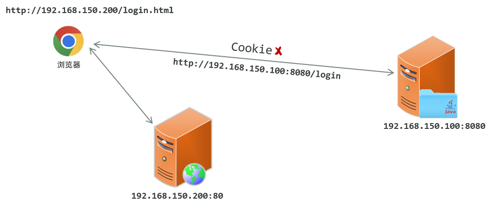 45ce1fa7-3f1e-4db1-9bbf-89ea91cc9bbf