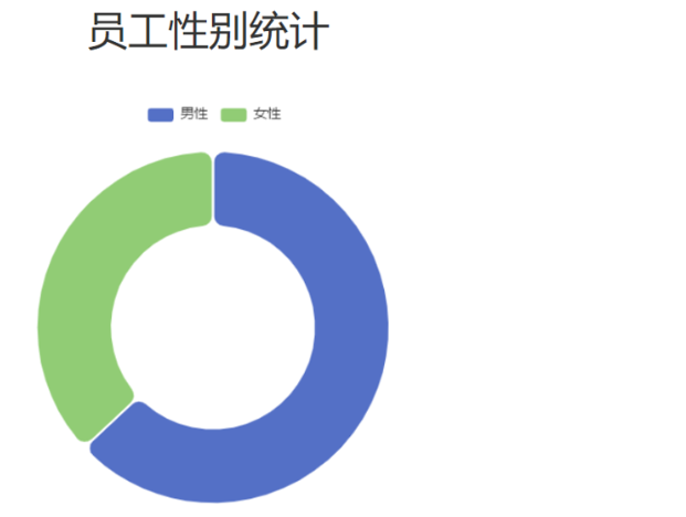 48e23b3f-c445-4ddf-93cb-db6664f65d3e