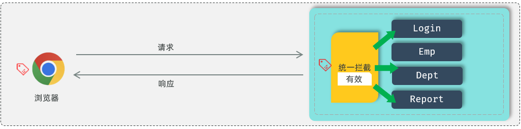 64b12592-f13d-49d2-8465-33a3839a8b0d