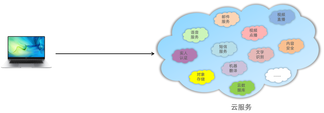 65d716ae-8a21-4a39-ae57-8bfa803dfd4d