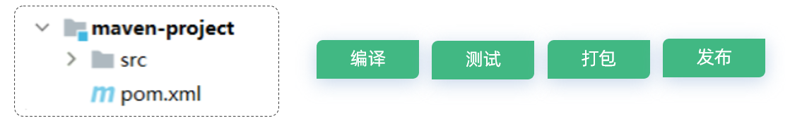 6683e177-4f85-4312-812b-d75130ec1f36