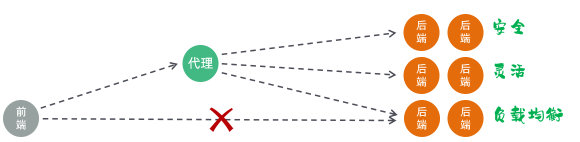 6f425239-e270-4b38-96c6-074fab42de55