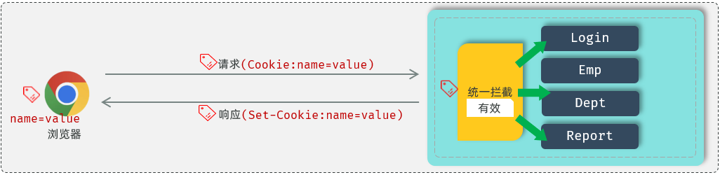 9eb25fe0-bb90-4f65-a0a9-a6298a815afa