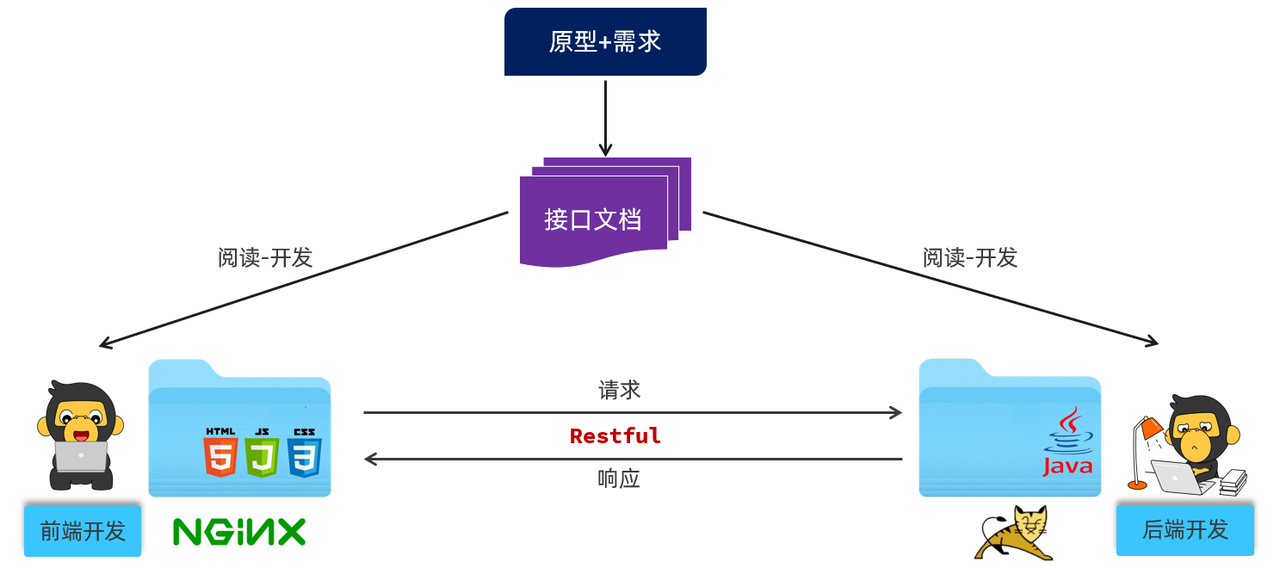 a987ee7a-d8b5-4ff6-b0f0-3ecb1d89887f