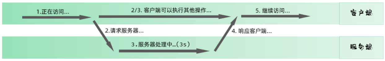 adc6c826-c48d-48df-b28e-24792034f1b5