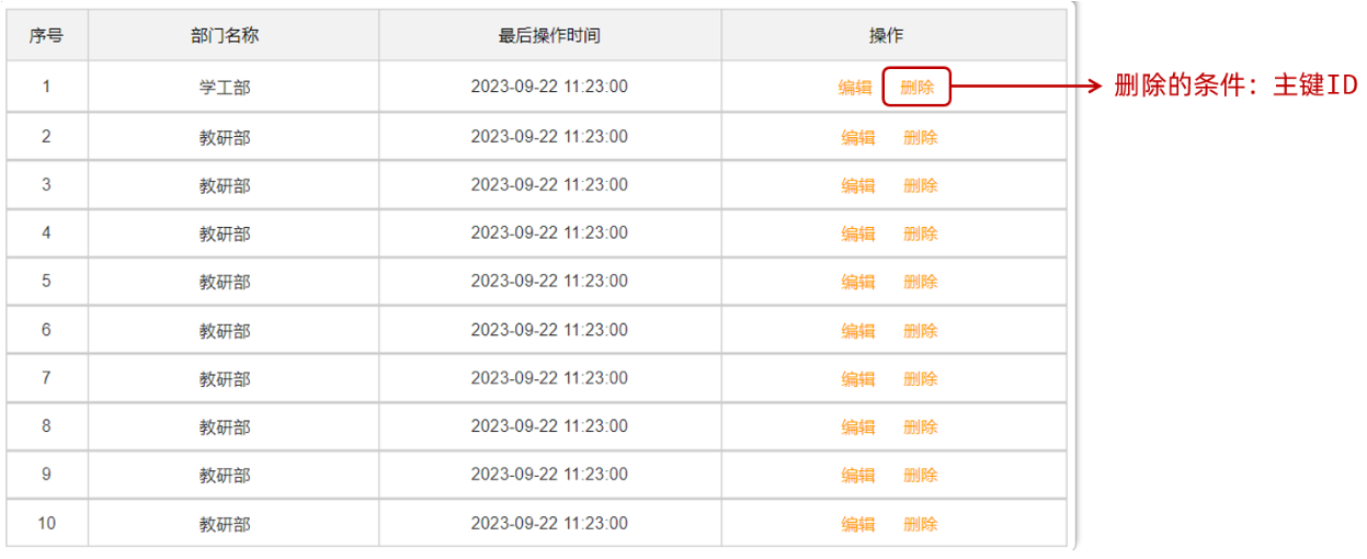 b647034b-922a-4cc5-8f19-08c53519a861