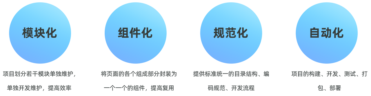 c7e36852-735d-49ed-ab51-294046c0412f