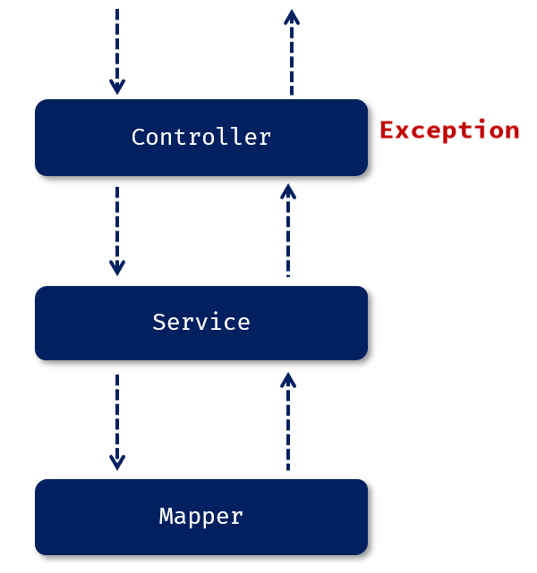 d7b850cb-5c09-47da-a276-6d7afaadd7eb