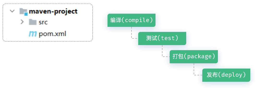 e47f1d83-6499-4c77-80bc-29371e504be5