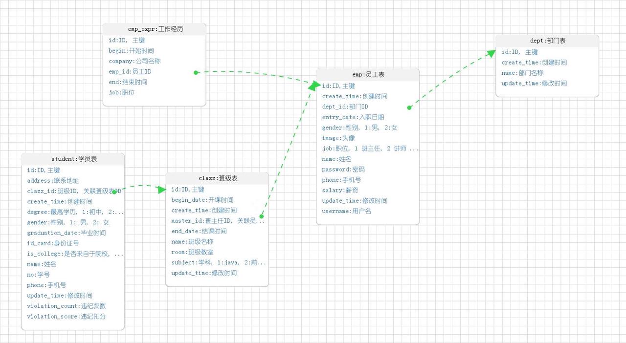 ee677eb4-7e97-4afa-a268-b512bb531809