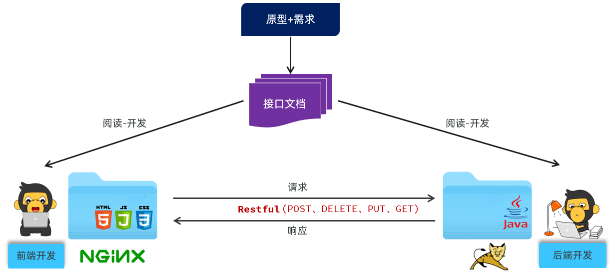 feb0c6ee-d871-4bc3-8fa5-7b588516f5d2